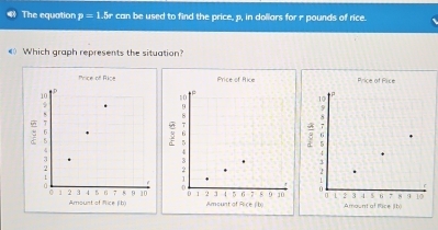 The equation p=1.5r can be used to find the price, p, in dollars for r pounds of rice. 
《 Which graph represents the situation? 
Price of Fice
10
:
5
4
3
2
0
0 L 2 3 4 $ 6 8 9 10

Amount of Pice (Ib)