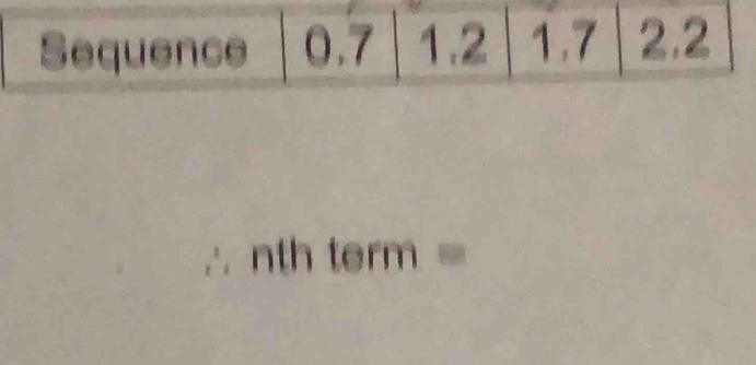 ' , nt | term=