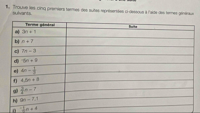 Trouve les cinq premiers termes des suites représentées ci-dessous à l'aide des termes généraux
suivants.
i) ^- 1/2 n+4