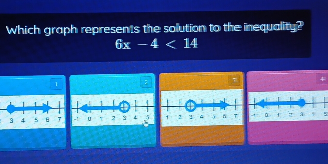 Which graph represents the solution to the inequality?
6x-4<14</tex>
1
2
5
5