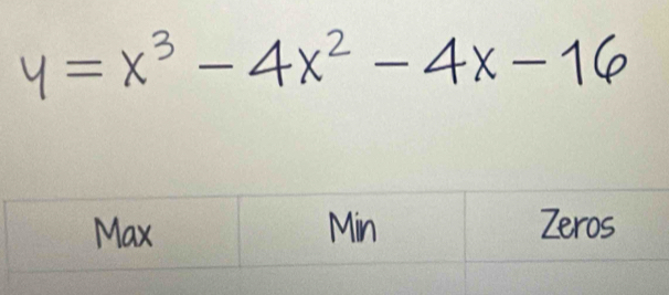 y = x³ - 4x² - 4x-16