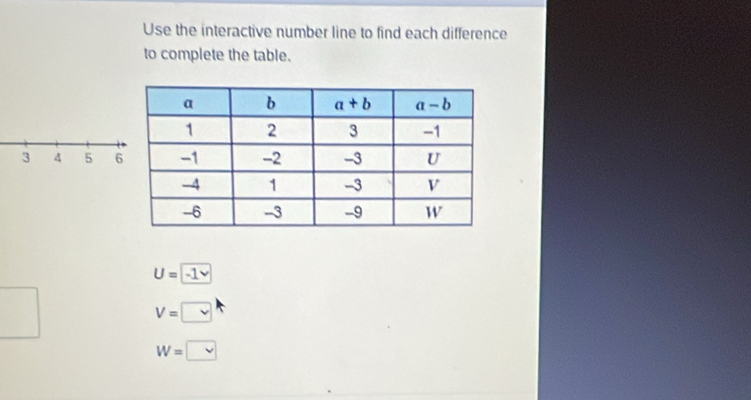 Use the interactive number line to find each difference
to complete the table.
3 4 5 6
U=-1
□ 
V=□
W=□