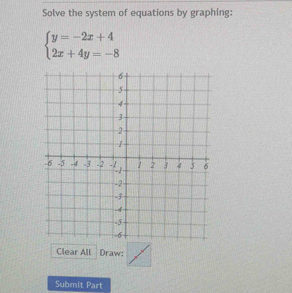 Solve the system of equations by graphing:
beginarrayl y=-2x+4 2x+4y=-8endarray.
Clear All Draw: 
Submit Part