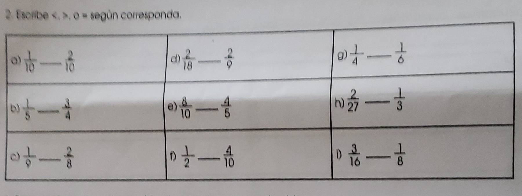 Escribe , o = según corresponda.