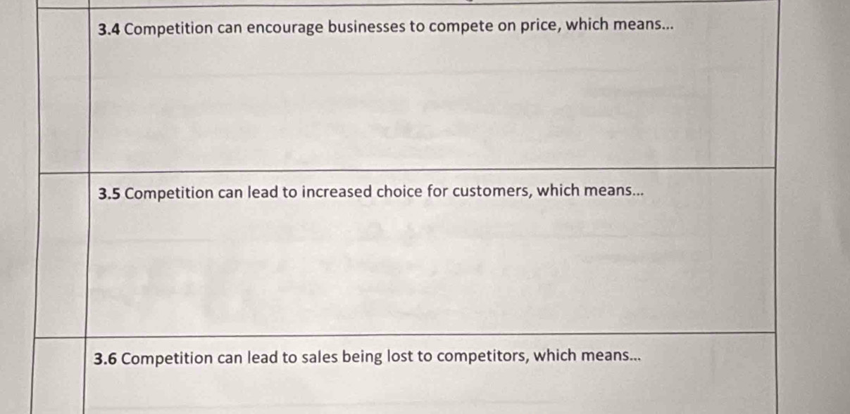 3.4 Competition can encourage businesses to compete on price, which means... 
3.5 Competition can lead to increased choice for customers, which means... 
3.6 Competition can lead to sales being lost to competitors, which means...