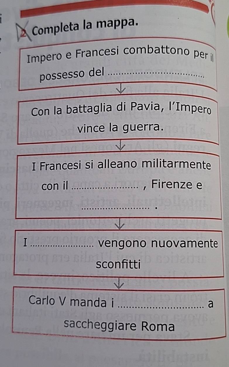 Risolto:Completa la mappa. Impero e Francesi combattono peri possesso ...