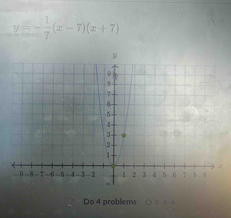 y=- 1/7 (x-7)(x+7)
Do 4 problems