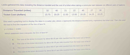 Leslie gathered this data revealing the distance traveled and the cost of a ticket when taking a commuter train between six different pairs of stations.
She used a graphing tool to display the data in a scatter plot, where x represents the distance traveled and y represents the ticket cost. Then she used
the tool to find the equation of the line of best fit:
y=0.354x+4.669
Which statement best interprets the line of best fir?
A. The cost of the ticket increases by about $0.35 per mile traveled from the base cost of $4.67.
B. The cost of the ticket decreases by about $0.35 per mile traveled from the base cost of $4.67
C. The cost of the ticket increases by about $0.47 per mile traveled from the base cost of $3.54.
D. The cost of the Sicket decreases by about $0.47 per mile traveled from the base cost of $3.54.