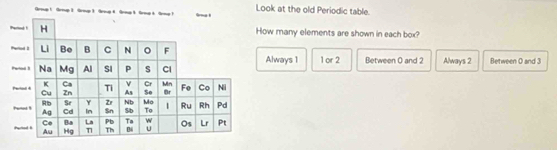 Group 1 Greup 1 Group 1 Group 4 Grmp 8 frmp 4 Grme t Look at the old Periodic table.
ow many elements are shown in each box?
Between 0 and 2 Always 2 Between 0 and 3
Always 1 1 or 2