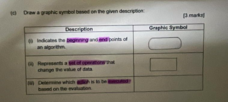 Draw a graphic symbol based on the given description: 
[3 marks]