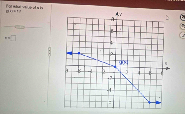 For what value of x is
g(x)=1 ?
a
x=□