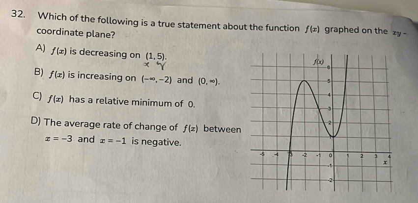 Which of the following is a true statement about the function f(x) graphed on the xy 
coordinate plane?
A) f(x) is decreasing on (1,5).
B) f(x) is increasing on (-∈fty ,-2) and (0,∈fty ).
C) f(x) has a relative minimum of 0.
D) The average rate of change of f(x) between
x=-3 and x=-1 is negative.