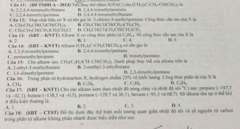 (Để TSĐH A - 2013) Tên thay thể (theo IUPAC) của (CH_3)_3C-CH_2-CH(CH_3)_2 lú
A. 2,2,4,4-tetramethy1butane. B. 2,4,4-trimethylpentane
C. 2,2,4-trimethyIpentane. D. 2,4,4,4-tetramethylbutane
Câu 12: Hợp chất hữu cơ X có tên gọi là: 2-chloro-3-methylpentane. Công thức cầu tạo của X là
A. CH_3CH_2CH(Cl)CH(CH_3)_2 B. CH_3CH(CI)CH(CH_3)CH_2CH_3.
C. CH_3CH_2CH(CH_3)CH_2CH_2Cl D. CH_3CH(Cl)CH_2CH(CH_3)CH_3.
Câu 13:(SBT-KNTT) *) Alkane X có công thức phân tử C_6H_14 Số công thức cầu tạo của X là
A. 2. B. 3 C. 4 D. 5.
Câu 14: (SBT - KNTT) Alkane (CH_3)_3C-CH_2CH(CH_3)_2 có tên gọi là
A. 2,2,4-trimethylpentane. B. 2,4,4-trimethylpentane
C. pentamethylpropane D. trimetylpentane
Câu 15: Cho alkane sau: CH_3(C_2H_5)CH-CH(CH_3)_2. Danh pháp thay thể của alkane trên là
A. 2-ethyl-3-methylbutane B. 2-methyi-3-ethylbutane
C. 3,4-dimethylpentane D. 2,3-dimethylpentane.
Câu 16: Trong phân tử hydrocarbon X, hydrogen chiếm 25% về khổi lượng. Công thức phân tử của X là
A. CH_4 B. C_2H_4 C. C_2H_6 D. C_6H_6.
Câu 17 F: (SBT - KNTT) Cho các alkane kèm theo nhiệt độ nóng chảy và nhiệt độ sθ i°C) sau: propane (~187,7  khí
va-42,1) , butane (-138,3va-0,5) , pentane (-129,7 và 36,1) , hexane (-95,3 và 68,7) Số alkane tồn tại ở th,
ở điều kiện thường là
A. 1. B. 2 C. 3 D. 4
Câu 18: (SBT - CTST) Đồ thị dưới đây thể hiện mối tương quan giữa nhiệt độ sôi và số nguyên tử carbon
trong phân tứ alkane không phân nhánh được biểu diễn như sau: