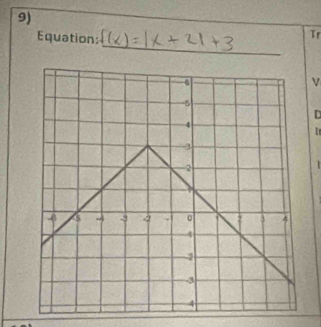 Equation: 
Tr
V
D
Ir