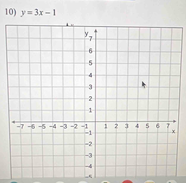 y=3x-1
-5