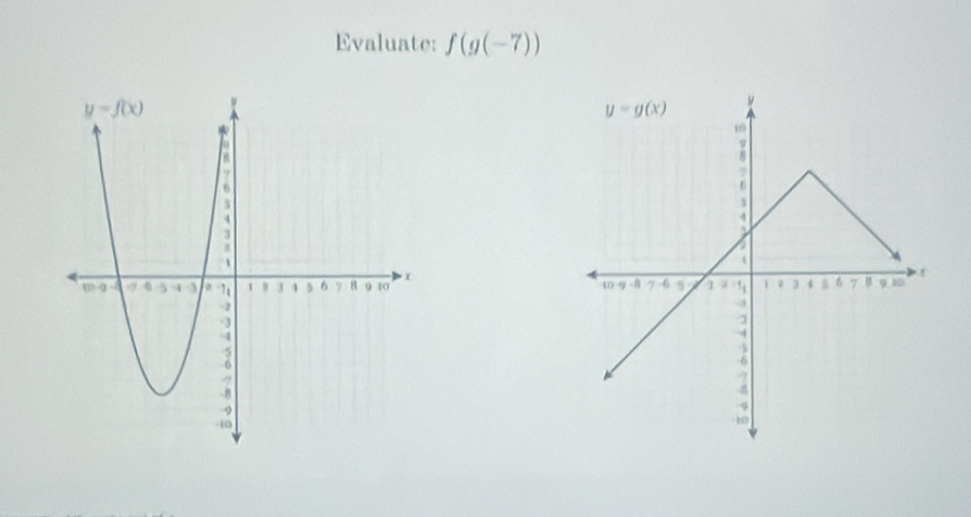 Evaluate: f(g(-7))