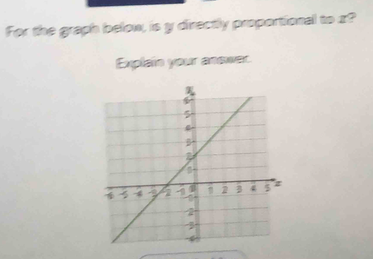 For the graph below, is y directly proportional to x? 
Explain your answar.