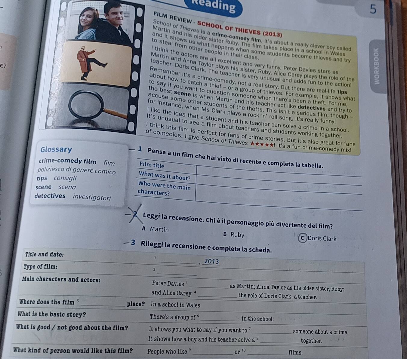 Risolto:Reading 5 FILM REVIEW - SCHOOL OF THIEVES (2013) School of ...