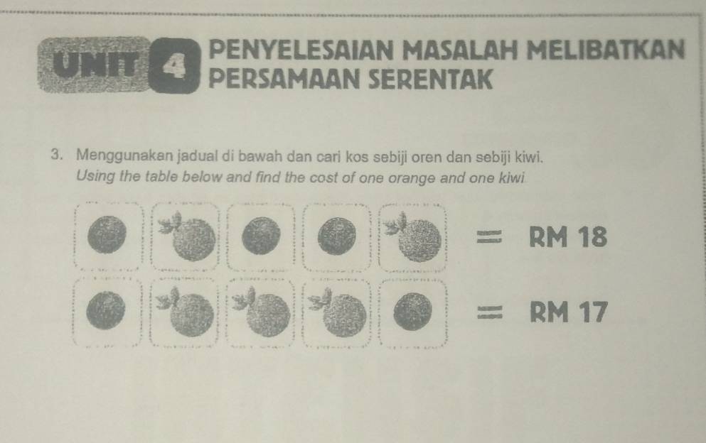 PENYELESAIAN MASALAH MELIBATKAN 
UNIT 4 PERSAMAAN SERENTAK 
3. Menggunakan jadual di bawah dan cari kos sebiji oren dan sebiji kiwi. 
Using the table below and find the cost of one orange and one kiwi
=RM 18
=RM 17