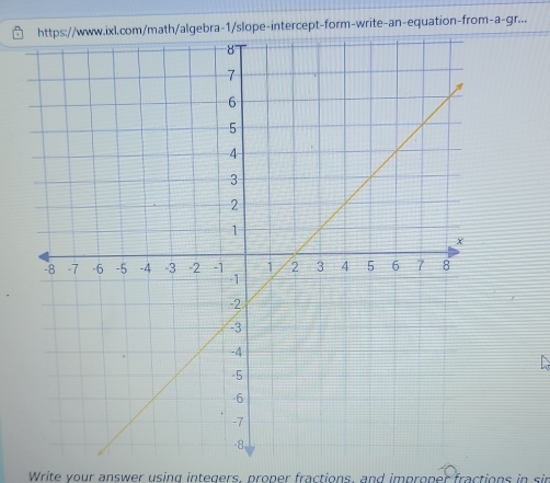 https://www.ixl.com/math/algebra-1/slope-intercept-form-write-an-equation-from-a-gr... 
Write vour answer using integers proner fractions, and improner fractions i sir