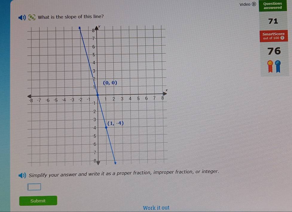 Video Questions
answered
What is the slope of this line?
71
SmartScore
out of 100 @
76
a
Simplify your answer and write it as a proper fraction, improper fraction, or integer.
Submit
Work it out