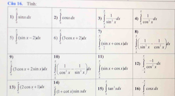 Tinh:
∈tlimits '(1+cot x)sin xdx