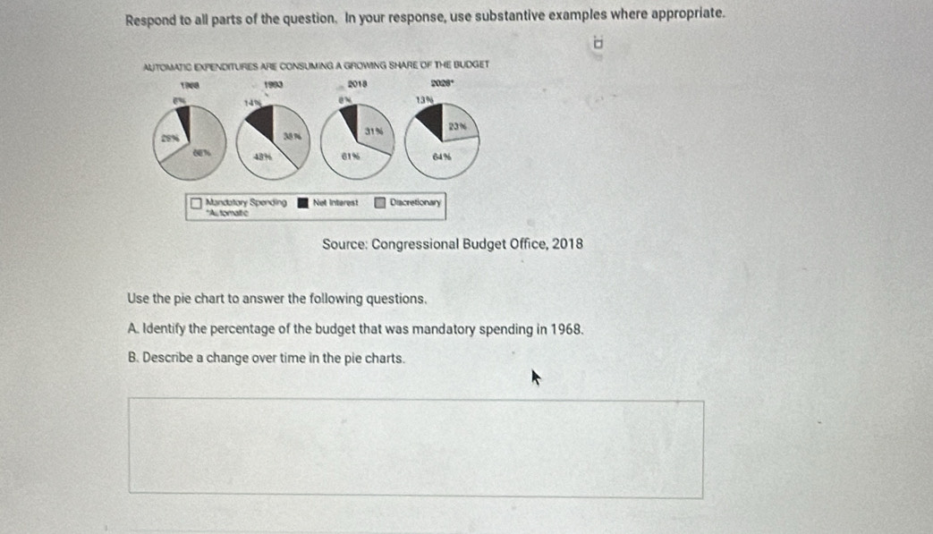 Respond to all parts of the question. In your response, use substantive examples where appropriate. 
AUTOMATIC EXPENDITURES ARE CONSUMING A GROWING SHARE OF THE BUDGET
1900 1993 2018 80 28°
14% e 13%
28% 38 % 31% 23%
00% 48% 61% 64%
Mandatory Spending Not Interest Discretionary 
*Aultomatic 
Source: Congressional Budget Office, 2018 
Use the pie chart to answer the following questions. 
A. Identify the percentage of the budget that was mandatory spending in 1968. 
B. Describe a change over time in the pie charts.