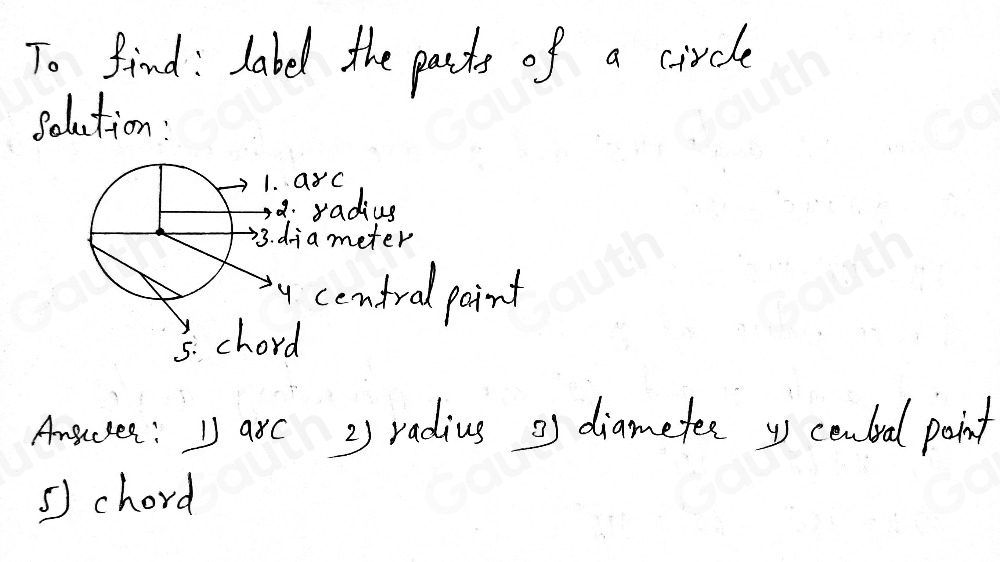 Solved: Label the parts of a cirle. The words at the right may help you ...