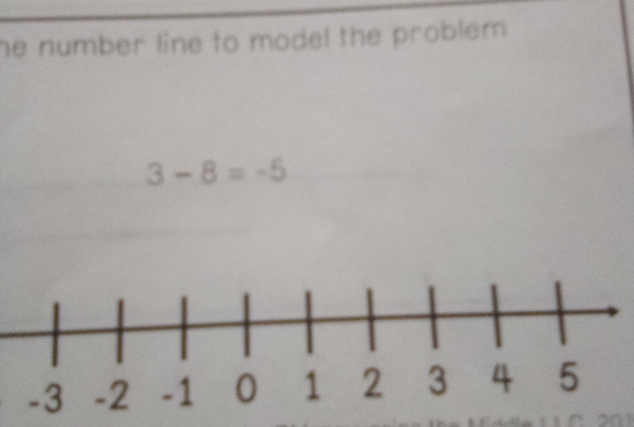 he number line to model the problem .
3-8=-5