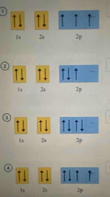 ↑ ↑↓ ↑ 1
1s 2s 2p
↑↓ ↑
1s 2s 2p
↑↓ ↑1
1s 2s 2p
↑ ↑ ↑ I ↑ 
Is 2s 2p