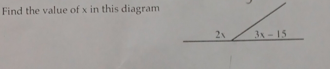 Find the value of x in this diagram