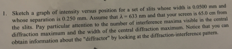 Solved: Sketch a graph of intensity versus position for a set of slits ...