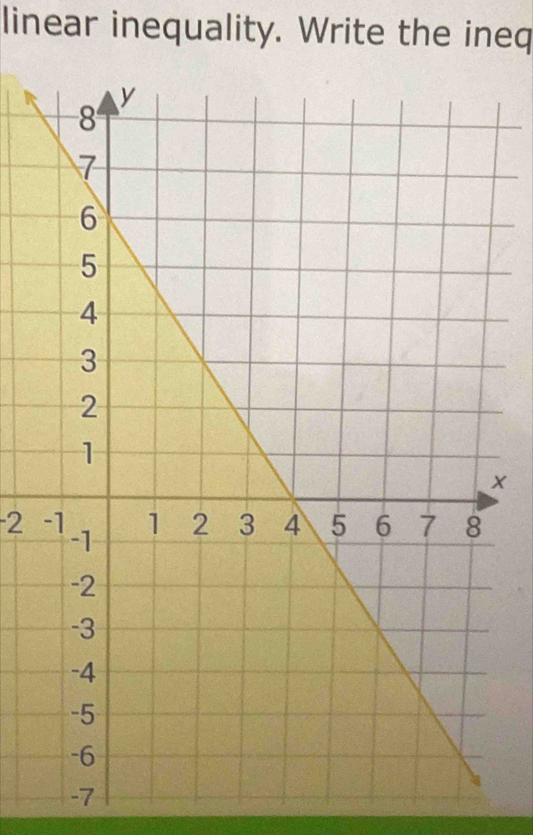 linear inequality. Write the ineq 
×
2
-7