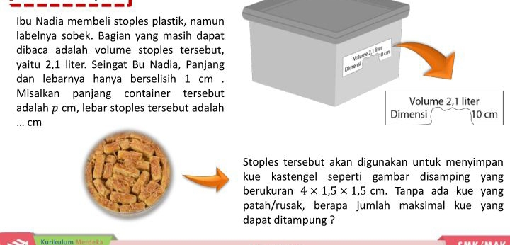 Ibu Nadia membeli stoples plastik, namun 
labelnya sobek. Bagian yang masih dapat 
dibaca adalah volume stoples tersebut, 
yaitu 2,1 liter. Seingat Bu Nadia, Panjang 
dan lebarnya hanya berselisih 1 cm. 
Misalkan panjang container tersebut 
adalah p cm, lebar stoples tersebut adalah 
_ cm
Stoples tersebut akan digunakan untuk menyimpan 
kue kastengel seperti gambar disamping yang 
berukuran 4* 1,5* 1,5cm. Tanpa ada kue yang 
patah/rusak, berapa jumlah maksimal kue yang 
dapat ditampung ? 
Kurikulum Merdek