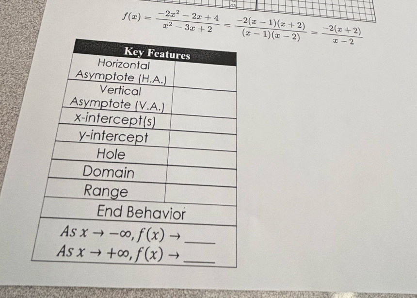 45
f(x)= (-2x^2-2x+4)/x^2-3x+2 = (-2(x-1)(x+2))/(x-1)(x-2) = (-2(x+2))/x-2 