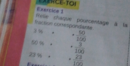 CALRCE-TOI 
Exercice 1 
Relie chaque pourcentage à la 
fraction correspondante.
3 %
 50/100 
50 %. .  3/100 
23 %  23/100 
,