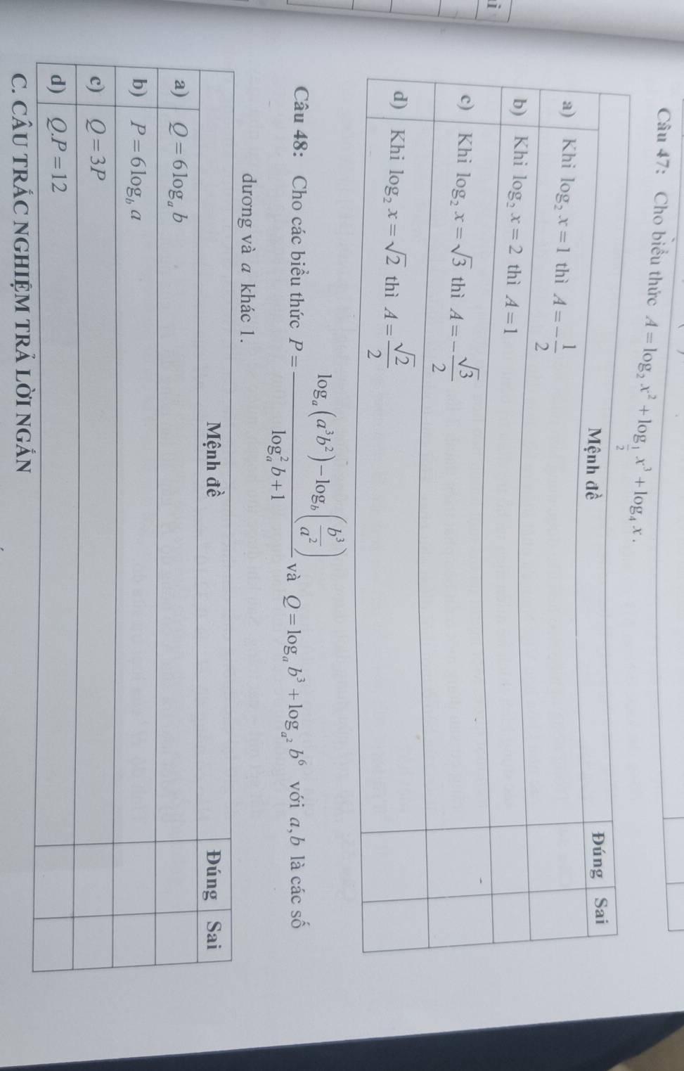 Cho biểu thức 
Câu 48: Cho các biểu thức P=frac log _a(a^3b^2)-log _b( b^3/a^2 )(log _a)^2b+1 và Q=log _ab^3+log _a^2b^6 với a,b là các số