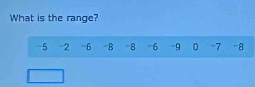 What is the range?
-5 -2 -6 -8 -8 -6 -9 0 -7 -8