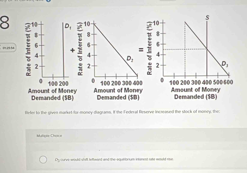 8 10 D_1
8
01:25:54 6
+ 
4
2
0 100 200
Amount of Money
Demanded ($B)
Refer to the given market-for-money diagrams. If the Federal Reserve increased the stock of money, the:
Multiple Choice
D_3 curve would shift leftward and the equilibrium interest rate would rise.