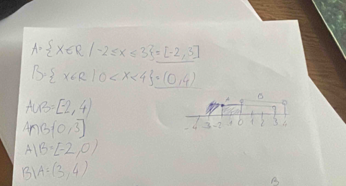 A= x∈ R/-2≤ x≤ 3 =[-2,3]
B= x∈ R|0
A∪ B=[-2,4)
A∩ B= 0,3]
AIB=[-2,0)
B) A=(3,4)
B