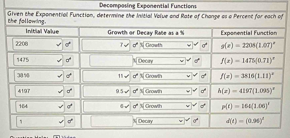 Decomposing Exponential Functions