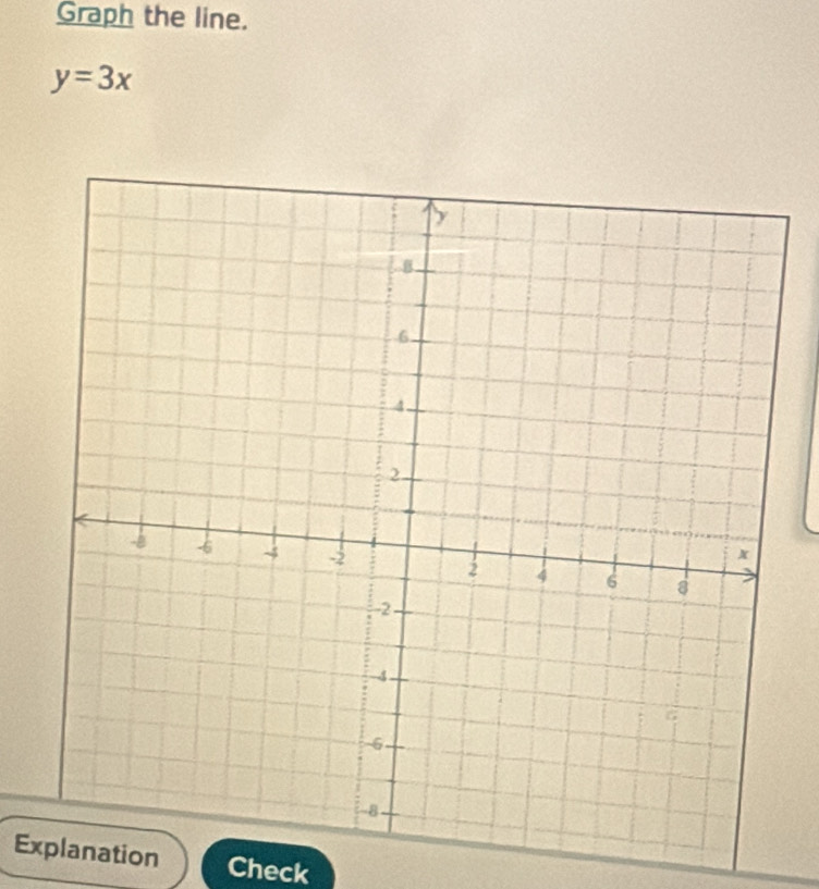 Graph the line.
y=3x
Exanation Check