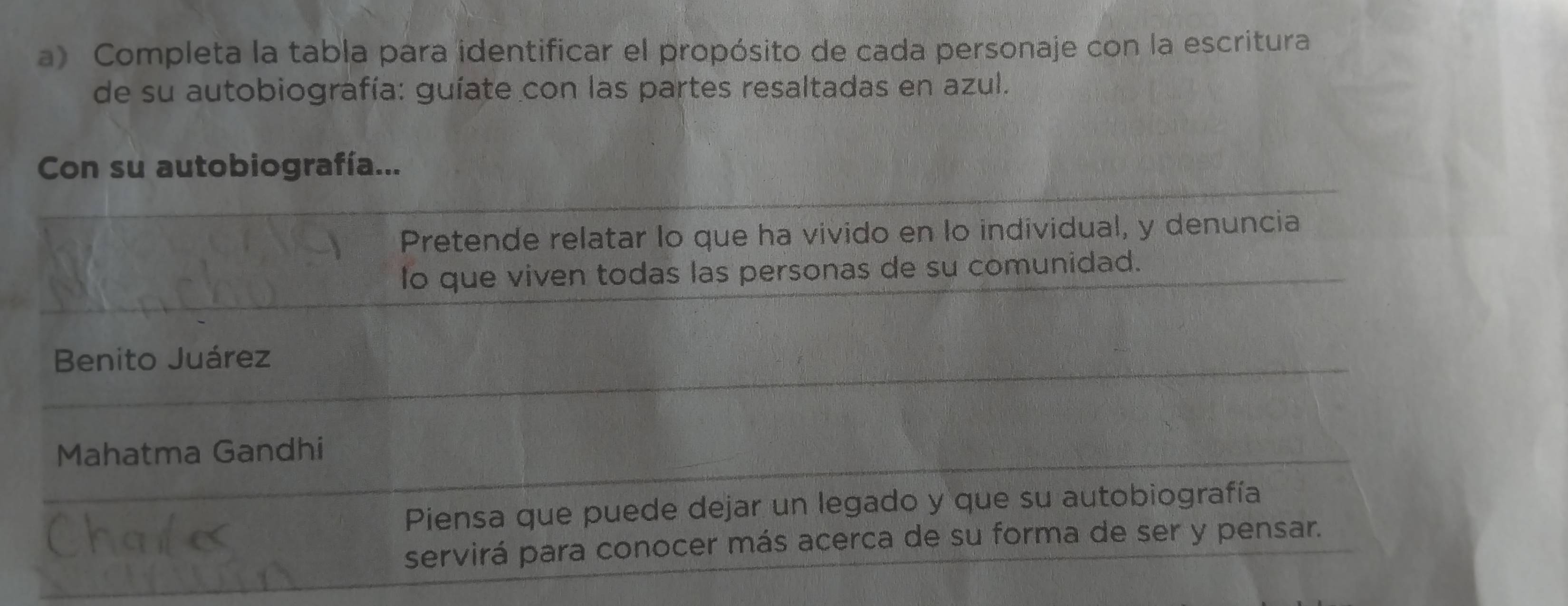 Completa la tabla para identificar el propósito de cada personaje con la escritura 
de su autobiografía: guíate con las partes resaltadas en azul. 
Con su autobiografía... 
Pretende relatar lo que ha vivido en lo individual, y denuncia 
lo que viven todas las personas de su comunidad. 
Benito Juárez 
Mahatma Gandhi 
Piensa que puede dejar un legado y que su autobiografía 
servirá para conocer más acerca de su forma de ser y pensar.