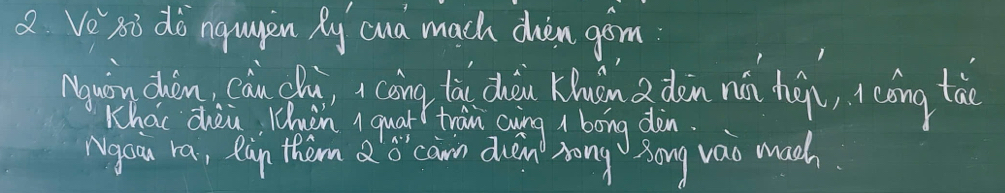 a Ve sò dò`nqugàn Ry cua mach chèn gom: 
nguig cháng càn chùa cāng fù dhōu Kuān g dàn ná hi, rcong tāo 
Khac zhei When 1 quar train aing / bong dàn. 
Ngaiu ra, Ran them a o camn diin zong Xong vao mach