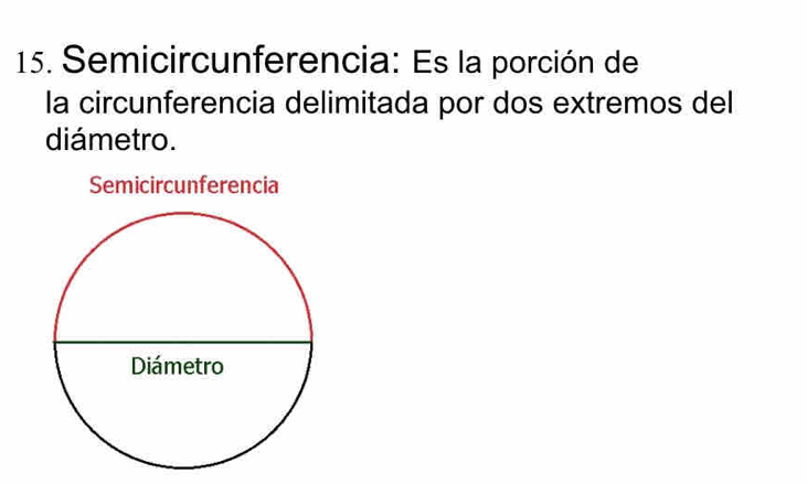 Semicircunferencia: Es la porción de 
la circunferencia delimitada por dos extremos del 
diámetro. 
Semicircunferencia