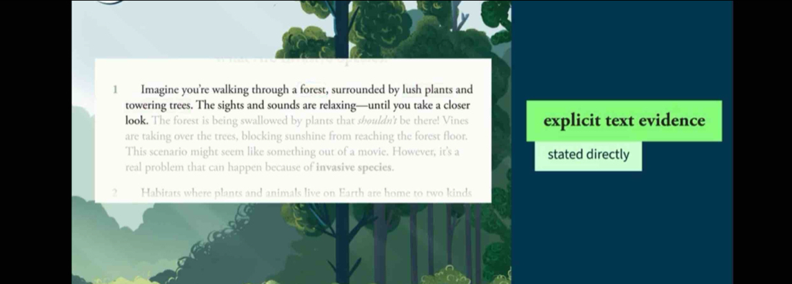 Imagine you're walking through a forest, surrounded by lush plants and 
towering trees. The sights and sounds are relaxing—until you take a closer 
look. The forest is being swallowed by plants that shouldn't be there! Vines explicit text evidence 
are taking over the trees, blocking sunshine from reaching the forest floor. 
This scenario might seem like something out of a movie. However, it's a stated directly 
real problem that can happen because of invasive species. 
2 Habitats where plants and animals live on Earth are home to two kinds