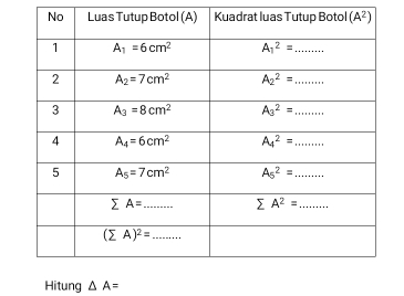 Hitung △ A=