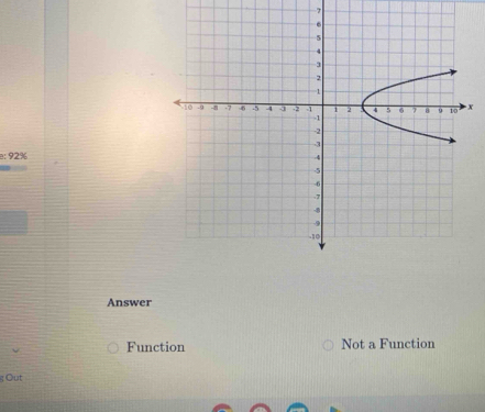 7
X
a: 92%
Answer
Function Not a Function
g Out