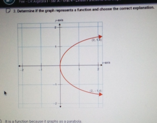 Fee - CR Algebra I - SM A
3. Determine if the graph represents a function and choose the correct explanation.
It is a function because it graphs as a parabola