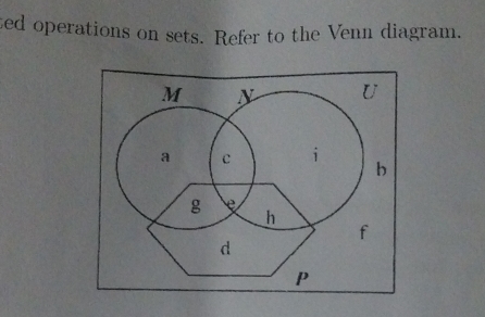 ted operations on sets. Refer to the Venn diagram.